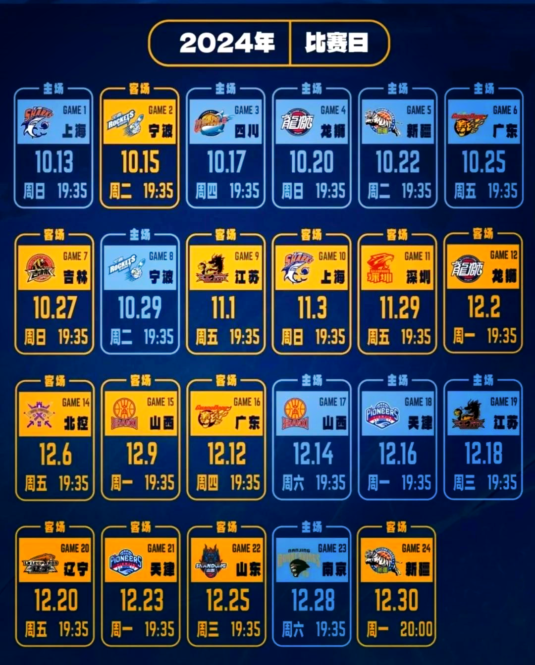 深圳男篮赛前再遭质疑,志在NBA季后赛名次提升,引发热议,赛程密集仍需轮换的简单介绍 深圳男篮赛前再遭质疑,志在NBA季后赛名次提升,引发热议,赛程密集仍需轮换的简单介绍