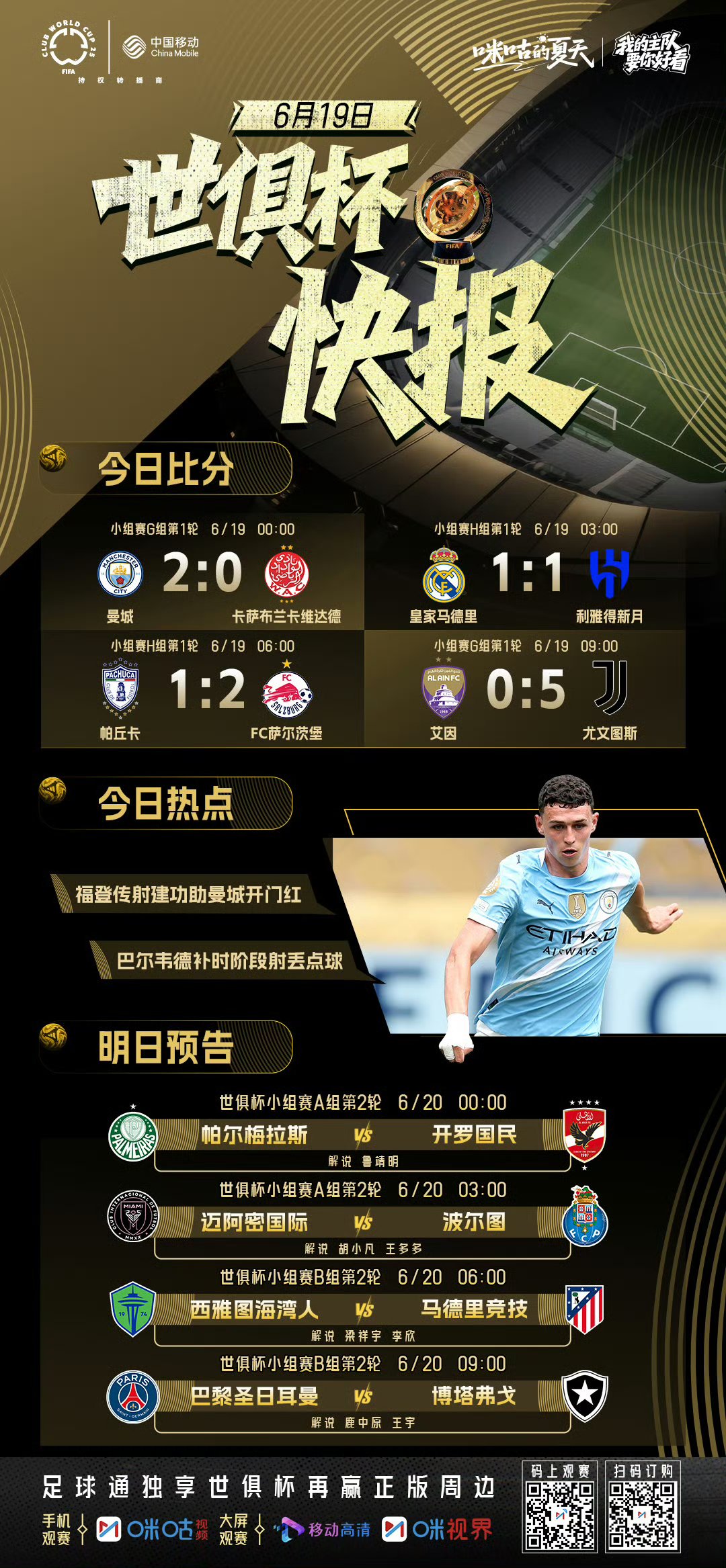 关于曼城转会期战术微调，志在足总杯名次提升，球迷炸锅，纪律约束更严格的信息