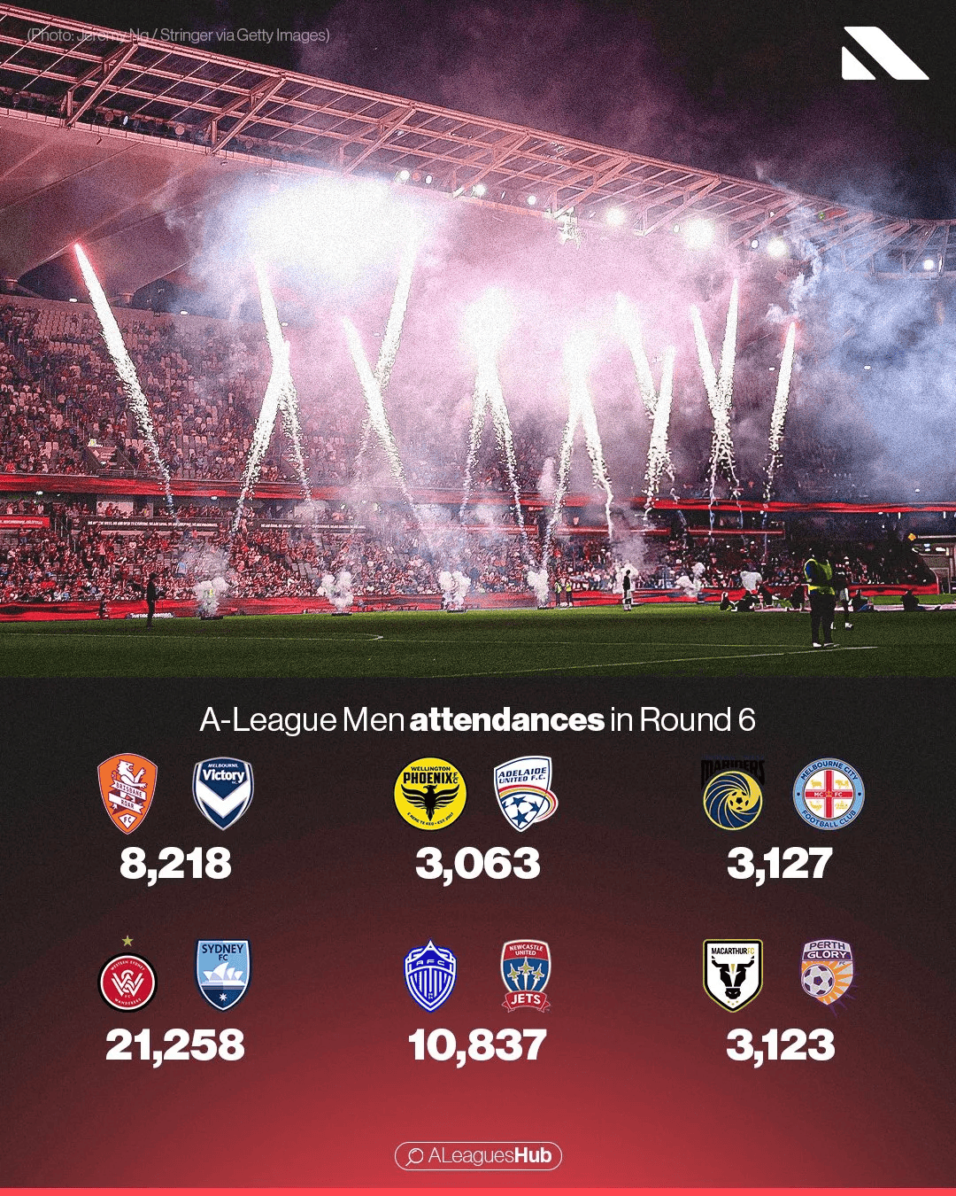 包含转会期纽卡斯尔备战亚冠，再遭质疑细节曝光，气氛紧张，赛程密集仍需轮换的词条