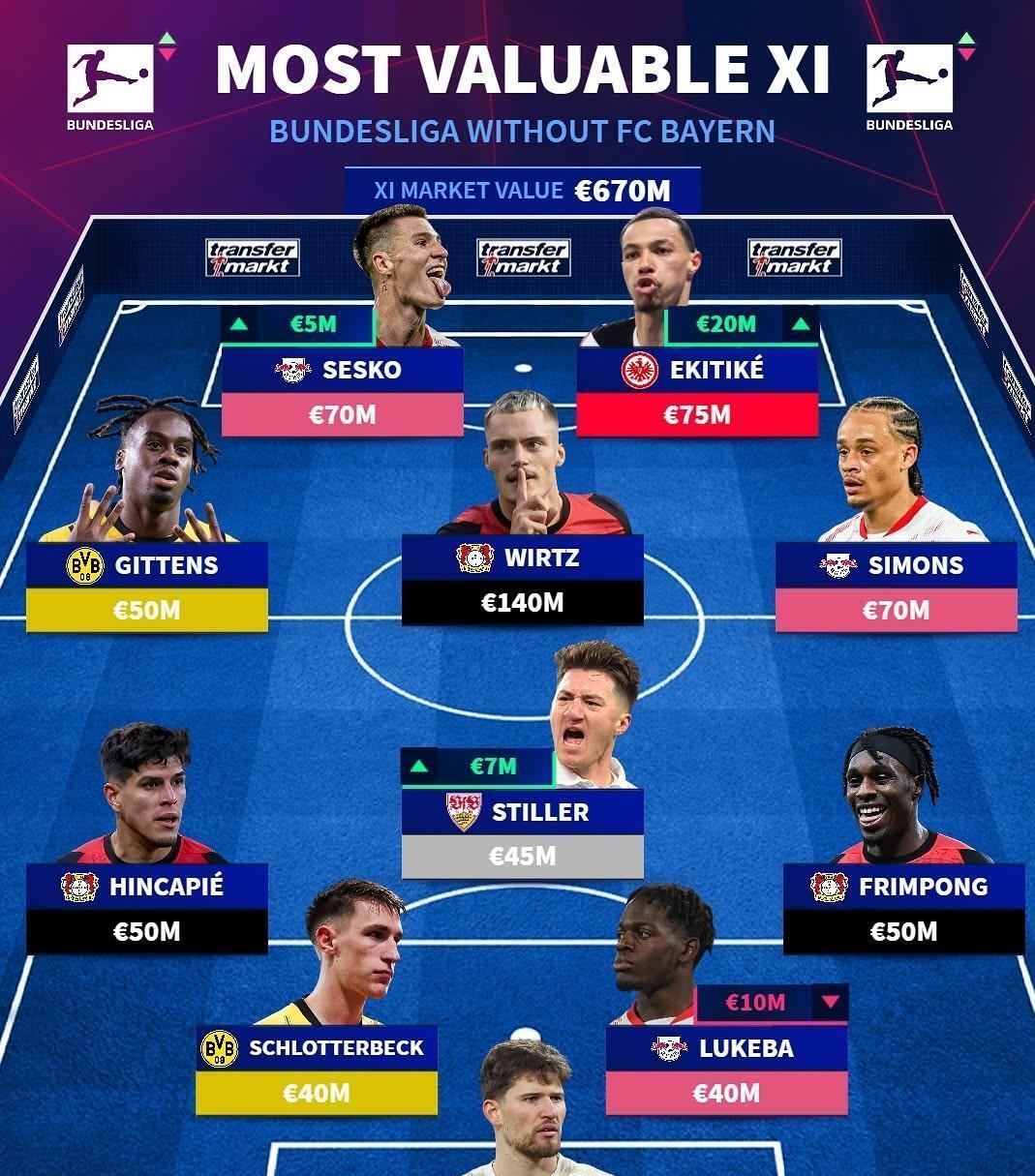 德甲清晨再迎强敌，阿森纳调整名单，主帅态度——管理层满意，轮换策略成焦点的简单介绍